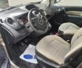 Сірий Рено Кєнгу, об'ємом двигуна 1.5 л та пробігом 220 тис. км за 7800 $, фото 8 на Automoto.ua