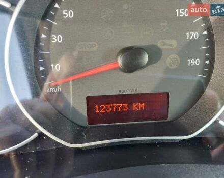 Серый Рено Кенгу, объемом двигателя 1.2 л и пробегом 123 тыс. км за 10200 $, фото 1 на Automoto.ua