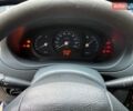 Синій Рено Кєнгу, об'ємом двигуна 1.9 л та пробігом 272 тис. км за 3100 $, фото 12 на Automoto.ua