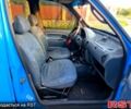 Синий Рено Кенгу, объемом двигателя 1.9 л и пробегом 204 тыс. км за 3000 $, фото 2 на Automoto.ua