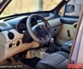 Синій Рено Кєнгу, об'ємом двигуна 1.9 л та пробігом 279 тис. км за 3950 $, фото 4 на Automoto.ua