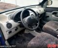Синий Рено Кенгу, объемом двигателя 19 л и пробегом 204 тыс. км за 4299 $, фото 6 на Automoto.ua