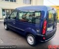 Синий Рено Кенгу, объемом двигателя 19 л и пробегом 204 тыс. км за 4299 $, фото 1 на Automoto.ua