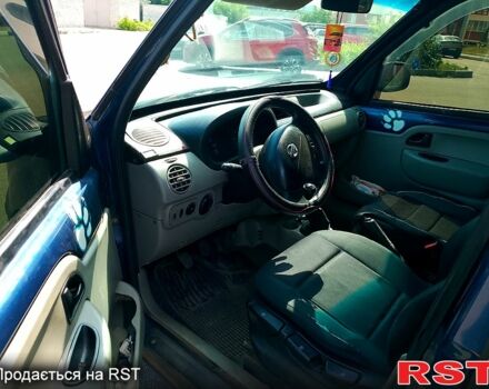 Синий Рено Кенгу, объемом двигателя 1.5 л и пробегом 250 тыс. км за 2000 $, фото 5 на Automoto.ua