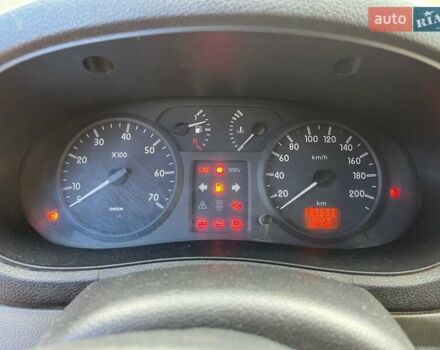 Рено Кєнгу 2005 у Чернівцях на Automoto.ua Синій Рено Кєнгу, об'ємом двигуна 1.5 л та пробігом 356 тис. км за 2500 $, фото 1 на Automoto.ua