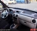 Синий Рено Кенгу, объемом двигателя 1.6 л и пробегом 149 тыс. км за 5200 $, фото 9 на Automoto.ua