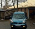 Синій Рено Кєнгу, об'ємом двигуна 1.5 л та пробігом 0 тис. км за 4500 $, фото 1 на Automoto.ua