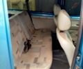 Синий Рено Кенгу, объемом двигателя 1.4 л и пробегом 374 тыс. км за 3800 $, фото 3 на Automoto.ua