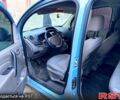 Синій Рено Кєнгу, об'ємом двигуна 1.5 л та пробігом 270 тис. км за 7000 $, фото 4 на Automoto.ua