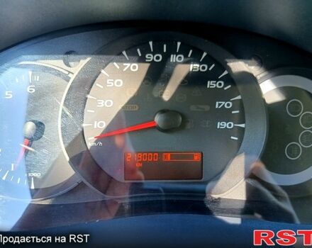 Синий Рено Кенгу, объемом двигателя 1.6 л и пробегом 0 тыс. км за 6800 $, фото 9 на Automoto.ua