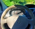 Синий Рено Кенгу, объемом двигателя 1.6 л и пробегом 0 тыс. км за 6800 $, фото 6 на Automoto.ua