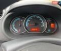 Рено Кєнгу 2013 у Хмельницькому на Automoto.ua Синій Рено Кєнгу, об'ємом двигуна 0 л та пробігом 42 тис. км за 4800 $, фото 7 на Automoto.ua