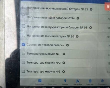 Рено Кєнгу 2013 у Хмельницькому на Automoto.ua Синій Рено Кєнгу, об'ємом двигуна 0 л та пробігом 42 тис. км за 4800 $, фото 15 на Automoto.ua