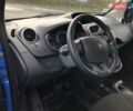 Синій Рено Кєнгу, об'ємом двигуна 0 л та пробігом 37 тис. км за 6900 $, фото 8 на Automoto.ua