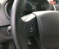 Синій Рено Кєнгу, об'ємом двигуна 0 л та пробігом 37 тис. км за 6900 $, фото 11 на Automoto.ua