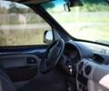 Синий Рено Кенгу, объемом двигателя 1.6 л и пробегом 244 тыс. км за 3650 $, фото 3 на Automoto.ua