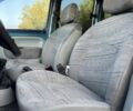 Синій Рено Кєнгу, об'ємом двигуна 1.5 л та пробігом 187 тис. км за 4499 $, фото 16 на Automoto.ua