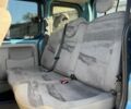 Синій Рено Кєнгу, об'ємом двигуна 1.5 л та пробігом 187 тис. км за 4499 $, фото 17 на Automoto.ua