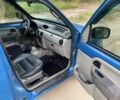 Синій Рено Кєнгу, об'ємом двигуна 1.5 л та пробігом 246 тис. км за 4000 $, фото 9 на Automoto.ua