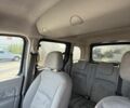 Синій Рено Кєнгу, об'ємом двигуна 1.6 л та пробігом 245 тис. км за 6550 $, фото 4 на Automoto.ua