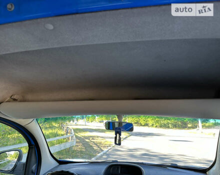 Синій Рено Кєнгу, об'ємом двигуна 1.46 л та пробігом 202 тис. км за 5299 $, фото 37 на Automoto.ua