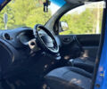 Синій Рено Кєнгу, об'ємом двигуна 1.46 л та пробігом 202 тис. км за 5299 $, фото 10 на Automoto.ua