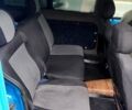 Синий Рено Кенгу, объемом двигателя 1.2 л и пробегом 201 тыс. км за 2500 $, фото 29 на Automoto.ua