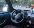 Синий Рено Кенгу, объемом двигателя 1.9 л и пробегом 337 тыс. км за 3000 $, фото 9 на Automoto.ua