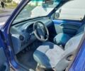 Синий Рено Кенгу, объемом двигателя 1.4 л и пробегом 222 тыс. км за 2500 $, фото 1 на Automoto.ua