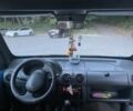 Синий Рено Кенгу, объемом двигателя 1.9 л и пробегом 337 тыс. км за 3000 $, фото 7 на Automoto.ua