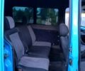 Синий Рено Кенгу, объемом двигателя 1.2 л и пробегом 201 тыс. км за 2500 $, фото 16 на Automoto.ua