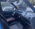 Синий Рено Кенгу, объемом двигателя 1.9 л и пробегом 337 тыс. км за 3000 $, фото 6 на Automoto.ua