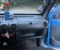 Синий Рено Кенгу, объемом двигателя 1.9 л и пробегом 337 тыс. км за 3000 $, фото 10 на Automoto.ua