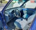Синий Рено Кенгу, объемом двигателя 1.4 л и пробегом 222 тыс. км за 2500 $, фото 1 на Automoto.ua