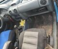 Синий Рено Кенгу, объемом двигателя 9 л и пробегом 100 тыс. км за 1200 $, фото 4 на Automoto.ua