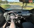 Синій Рено Кєнгу, об'ємом двигуна 1.9 л та пробігом 400 тис. км за 1250 $, фото 6 на Automoto.ua