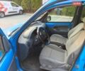 Синий Рено Кенгу, объемом двигателя 1.9 л и пробегом 391 тыс. км за 3000 $, фото 1 на Automoto.ua