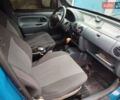 Синій Рено Кєнгу, об'ємом двигуна 1.9 л та пробігом 280 тис. км за 2950 $, фото 3 на Automoto.ua
