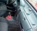 Синій Рено Кєнгу, об'ємом двигуна 1.9 л та пробігом 270 тис. км за 2609 $, фото 2 на Automoto.ua
