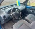 Синий Рено Кенгу, объемом двигателя 1.9 л и пробегом 300 тыс. км за 2700 $, фото 18 на Automoto.ua
