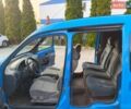 Синий Рено Кенгу, объемом двигателя 1.9 л и пробегом 391 тыс. км за 3000 $, фото 6 на Automoto.ua