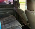 Синий Рено Кенгу, объемом двигателя 1.87 л и пробегом 322 тыс. км за 1400 $, фото 8 на Automoto.ua