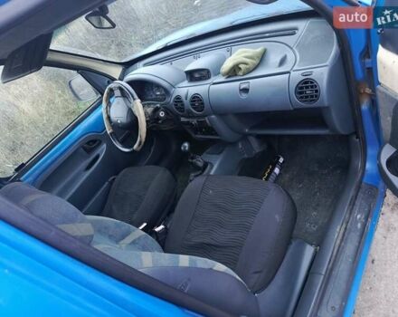 Синій Рено Кєнгу, об'ємом двигуна 1.9 л та пробігом 250 тис. км за 1600 $, фото 1 на Automoto.ua