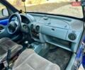 Синій Рено Кєнгу, об'ємом двигуна 1.9 л та пробігом 222 тис. км за 1350 $, фото 14 на Automoto.ua
