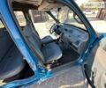 Синий Рено Кенгу, объемом двигателя 1.9 л и пробегом 300 тыс. км за 2650 $, фото 18 на Automoto.ua