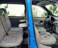Синий Рено Кенгу, объемом двигателя 1.9 л и пробегом 289 тыс. км за 2999 $, фото 38 на Automoto.ua