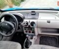 Синий Рено Кенгу, объемом двигателя 1.9 л и пробегом 289 тыс. км за 2999 $, фото 43 на Automoto.ua