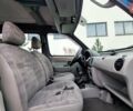 Синий Рено Кенгу, объемом двигателя 1.9 л и пробегом 289 тыс. км за 2999 $, фото 45 на Automoto.ua