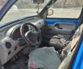Синий Рено Кенгу, объемом двигателя 1.9 л и пробегом 359 тыс. км за 2850 $, фото 20 на Automoto.ua