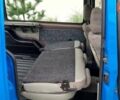 Синий Рено Кенгу, объемом двигателя 1.9 л и пробегом 289 тыс. км за 2999 $, фото 54 на Automoto.ua